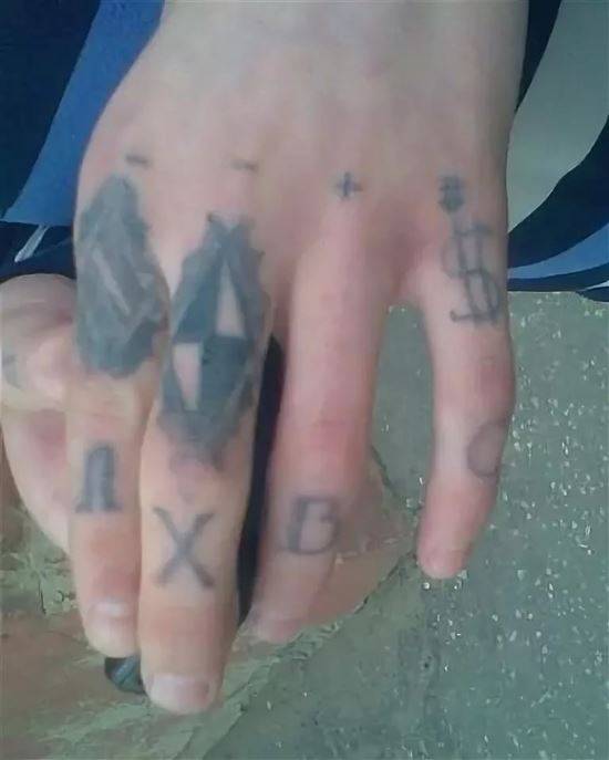 Воровские Татуировки на пальцах