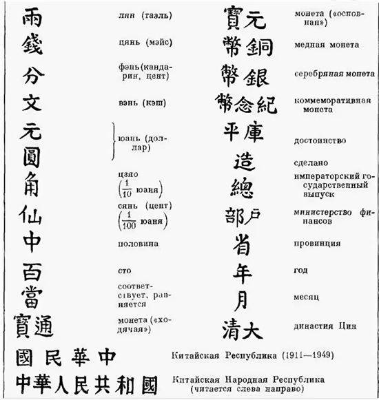 Японские иероглифы с переводом на русский